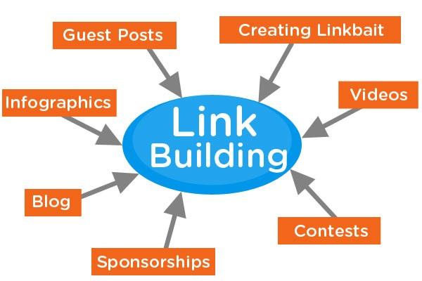 link-building-infograph